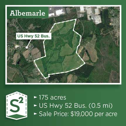 WEST Albemarle Smart Site Widget 12