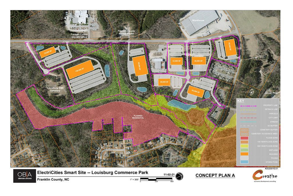 Louisburg Industrial Park Expansion Certification Book 21 SFbuildings